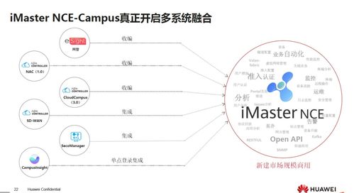 構筑智能時代的安全基座 華為數(shù)通安全產(chǎn)品與數(shù)字內(nèi)容制作服務概覽