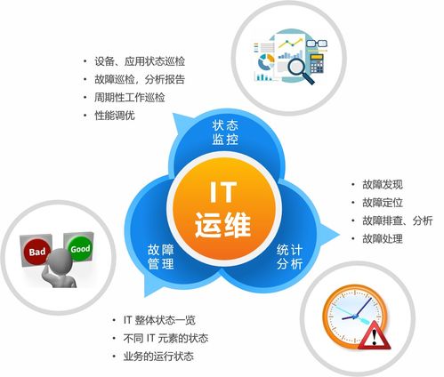 醫院數字信息化轉型之路 服務商聯合Pigoss鼎力相助，賦能高效數字內容制作服務